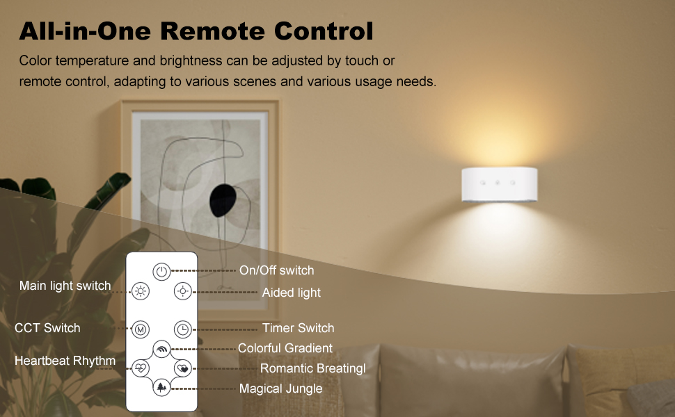 CE wall reading light ,wall mounted led reading light ,rv interior lights led