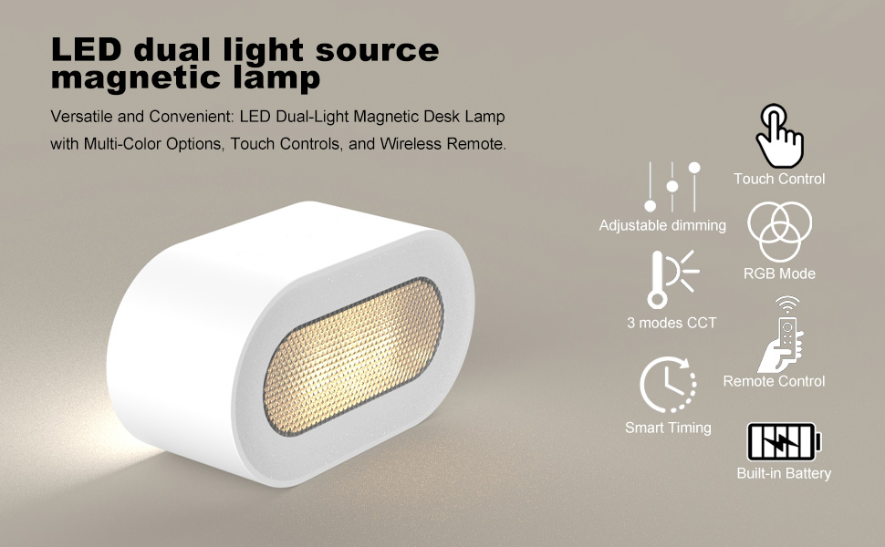 wall reading light ,wall mounted led reading light ,rv interior lights led