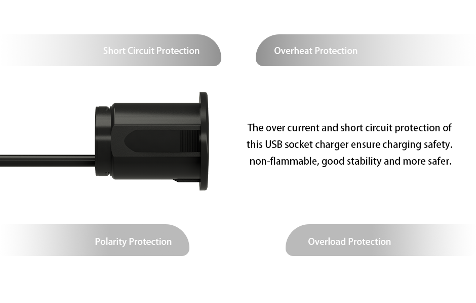 DAMAVO golf cart usb charger, golf cart phone charger, smart usb car charger