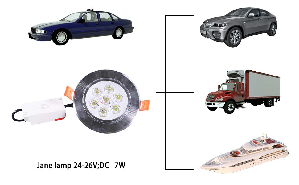 best 12V LED Downlight Campervan, Camper Ersatzleuchten, 12V DC Downlights