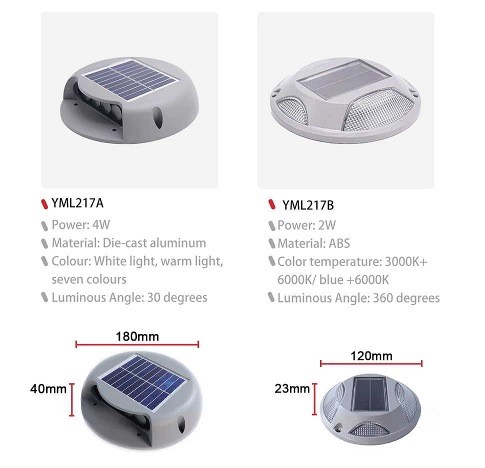 DAMAVO boat deck lights,marine deck lights,marine LED deck lights oem