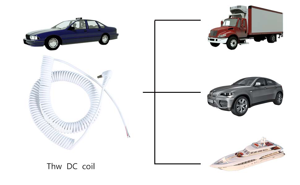 high quality kabel ekstensi keriting, kabel aux melingkar, kabel spiral listrik