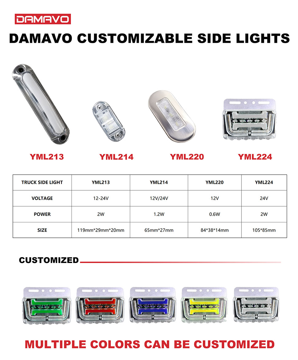 China truck LED lights,truck lamp,LED side marker lights for trucks OEM