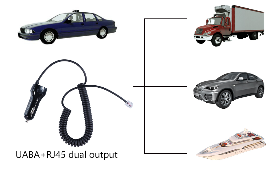 high quality สายไฟ 12 โวลต์, เครื่องชาร์จ DC 5v usb, สายเคเบิลขด RJ12 6P6C