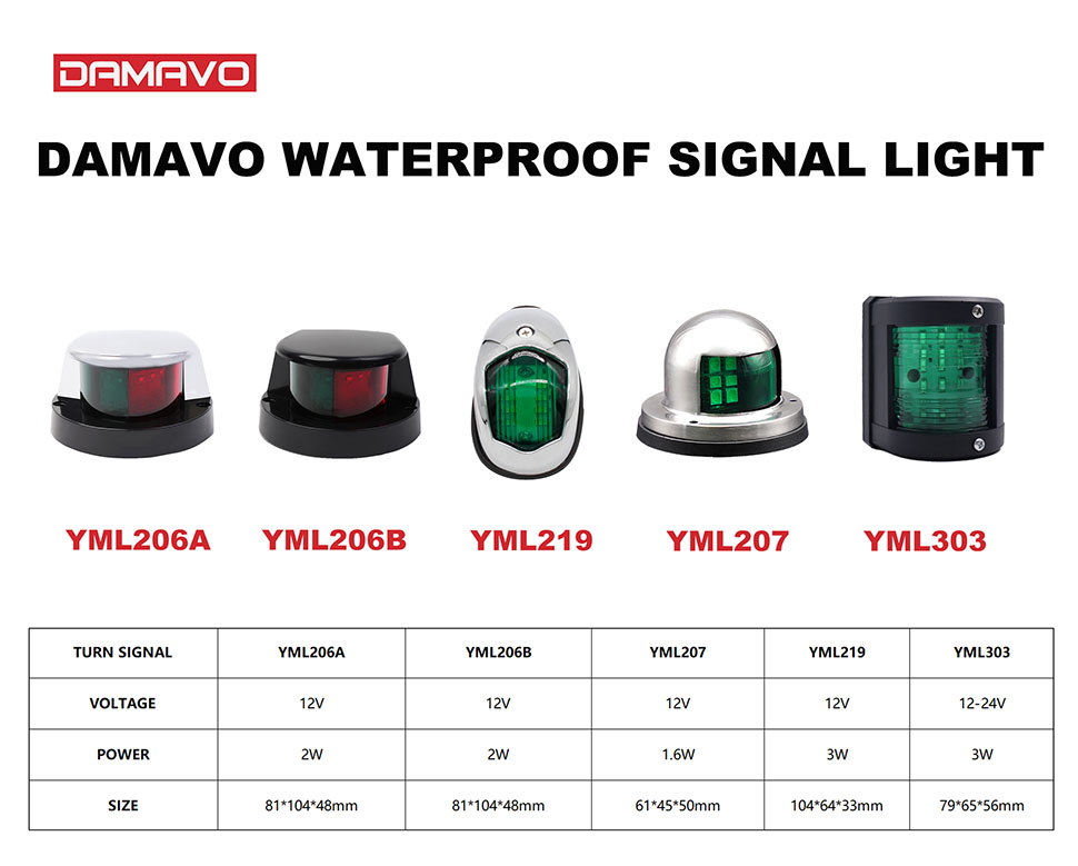 China navigation lights,boat nav lights,navigation lights for ships OEM
