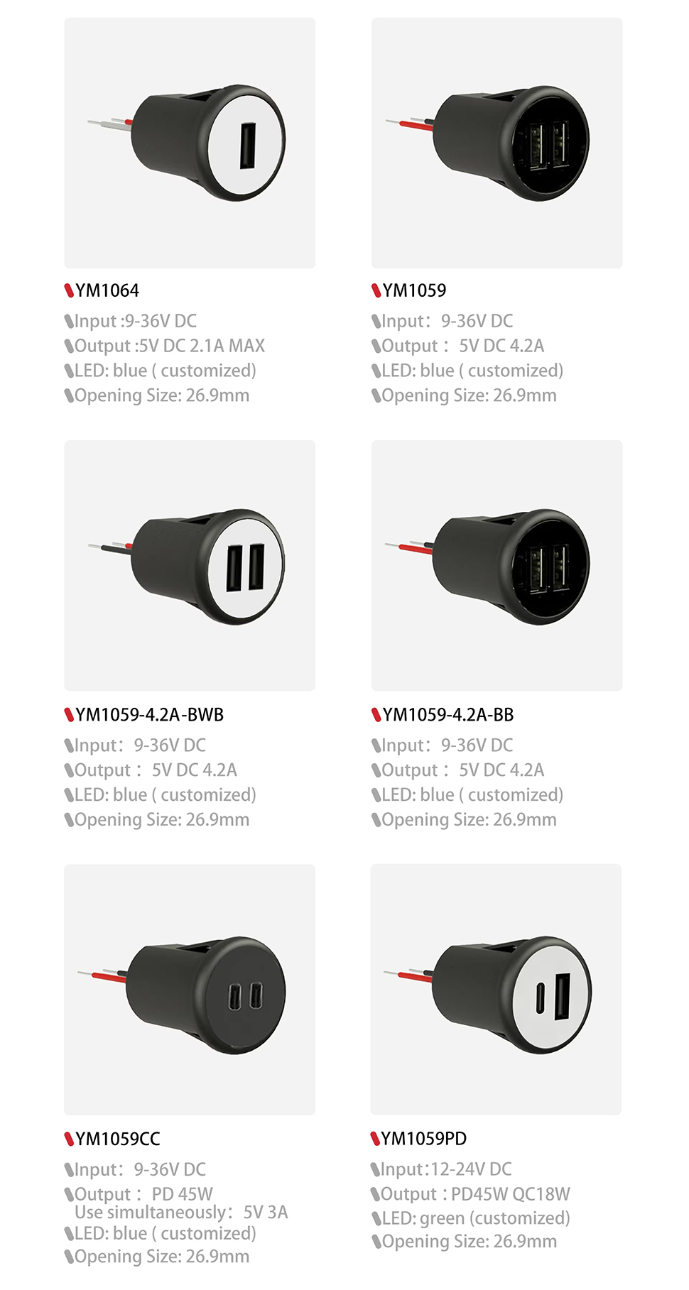 24V 12v usb adapter ,flush mount usb charger,usb charger socket Factory