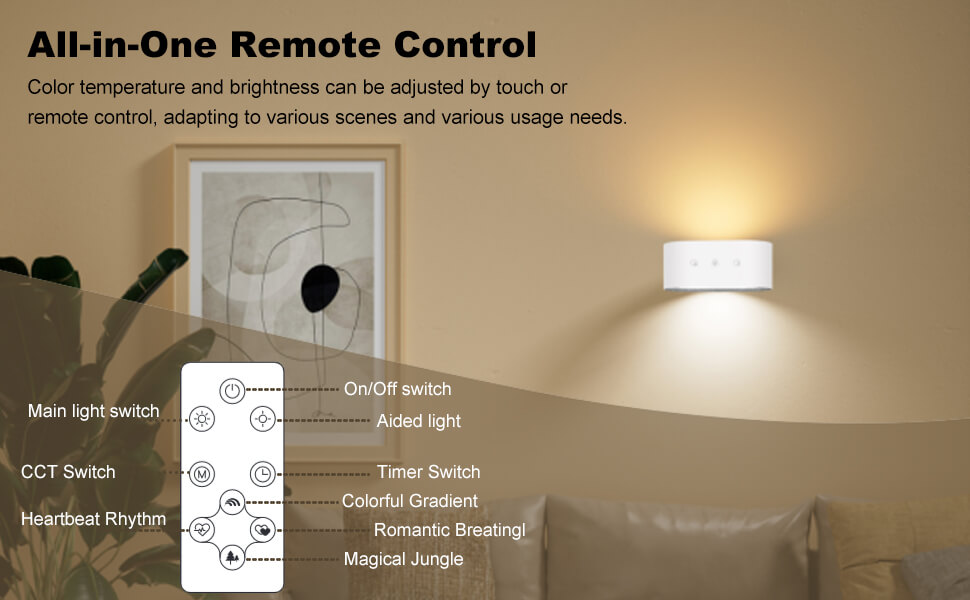 12v low voltage wall lights, 12v light dimmer,12 volt wall sconce for DAMAVO