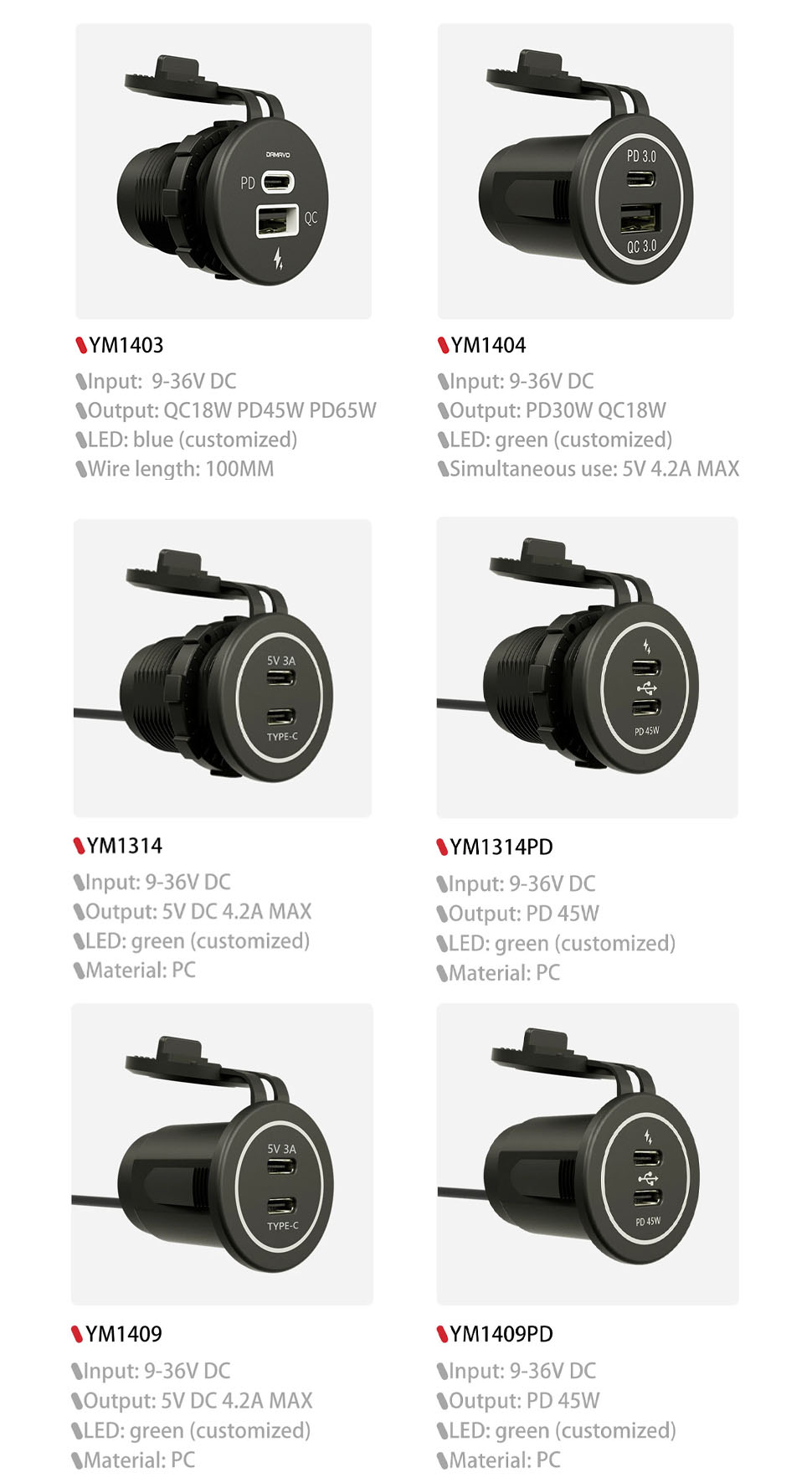 24V 12v usb fast charger ,12v type c charger ,12v to usb pd Factory