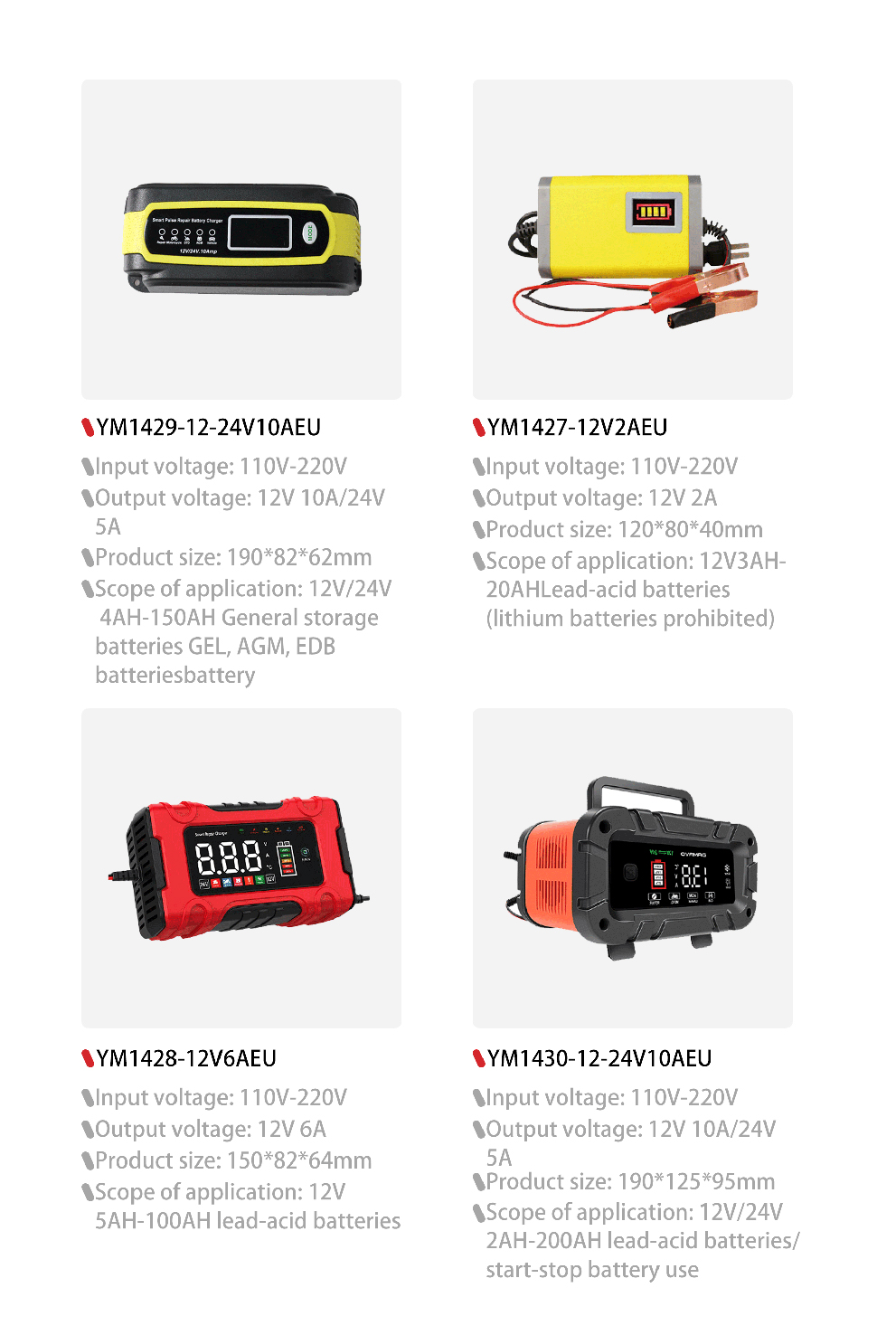 DAMAVO car battery charger,portable battery charger for marine,battery charger for car OEM