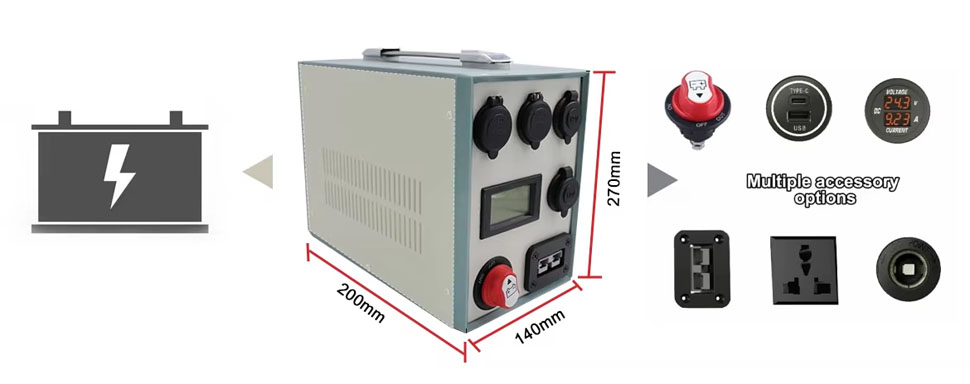 China small battery box,aluminum battery box,battery powered lunch box OEM