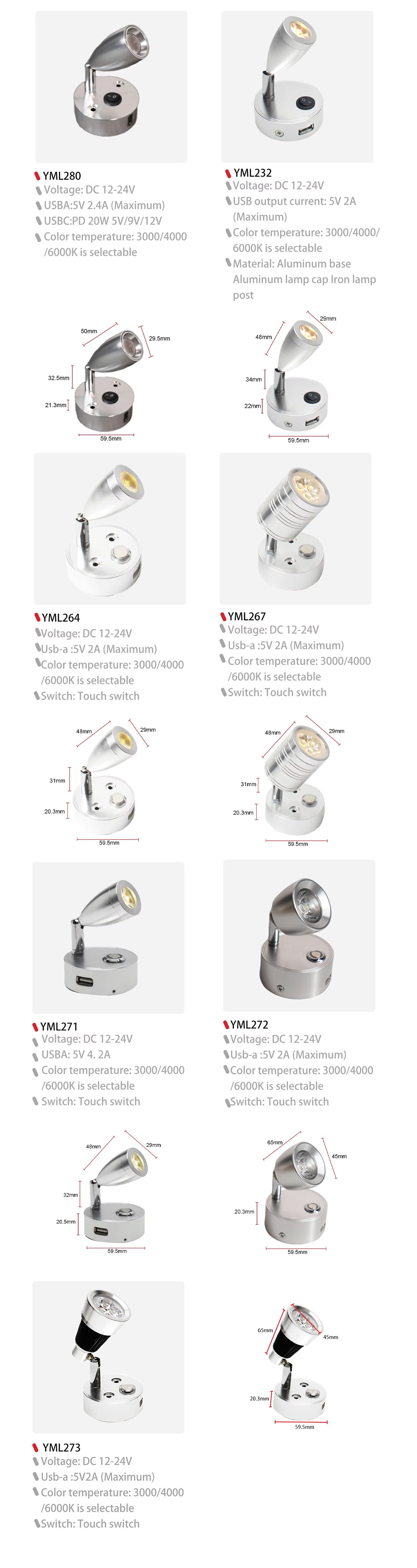 China RV lights,LED camper lights wholesale,12 volt lights for RV interior ODM