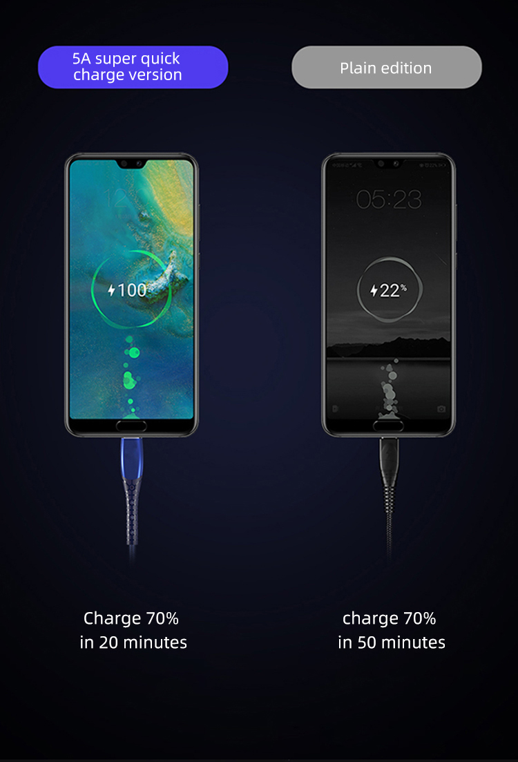 Kabel pengisi daya USB, kabel microusb, kabel daya USB