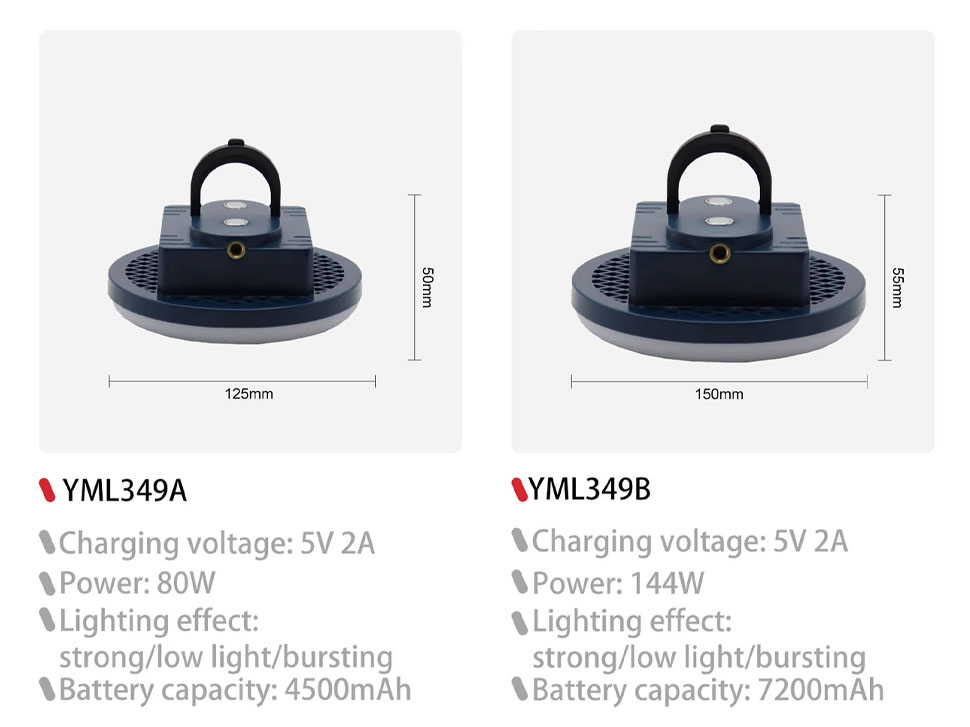 DAMAVO outdoor camping lights,rechargeable led camping lights,camping led lights