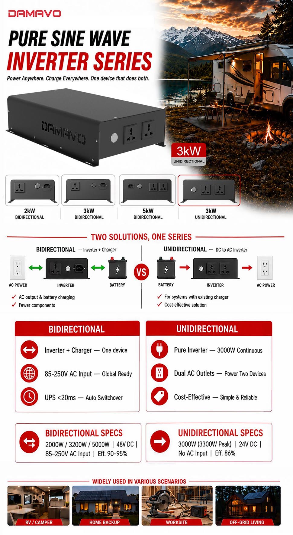 IATF 16949 DAMAVO 24 volt 3000 watt pure sine wave power inverter