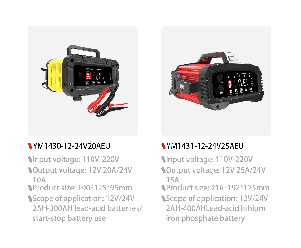 DAMAVO car battery charger,portable battery charger for marine,battery charger for car ODM