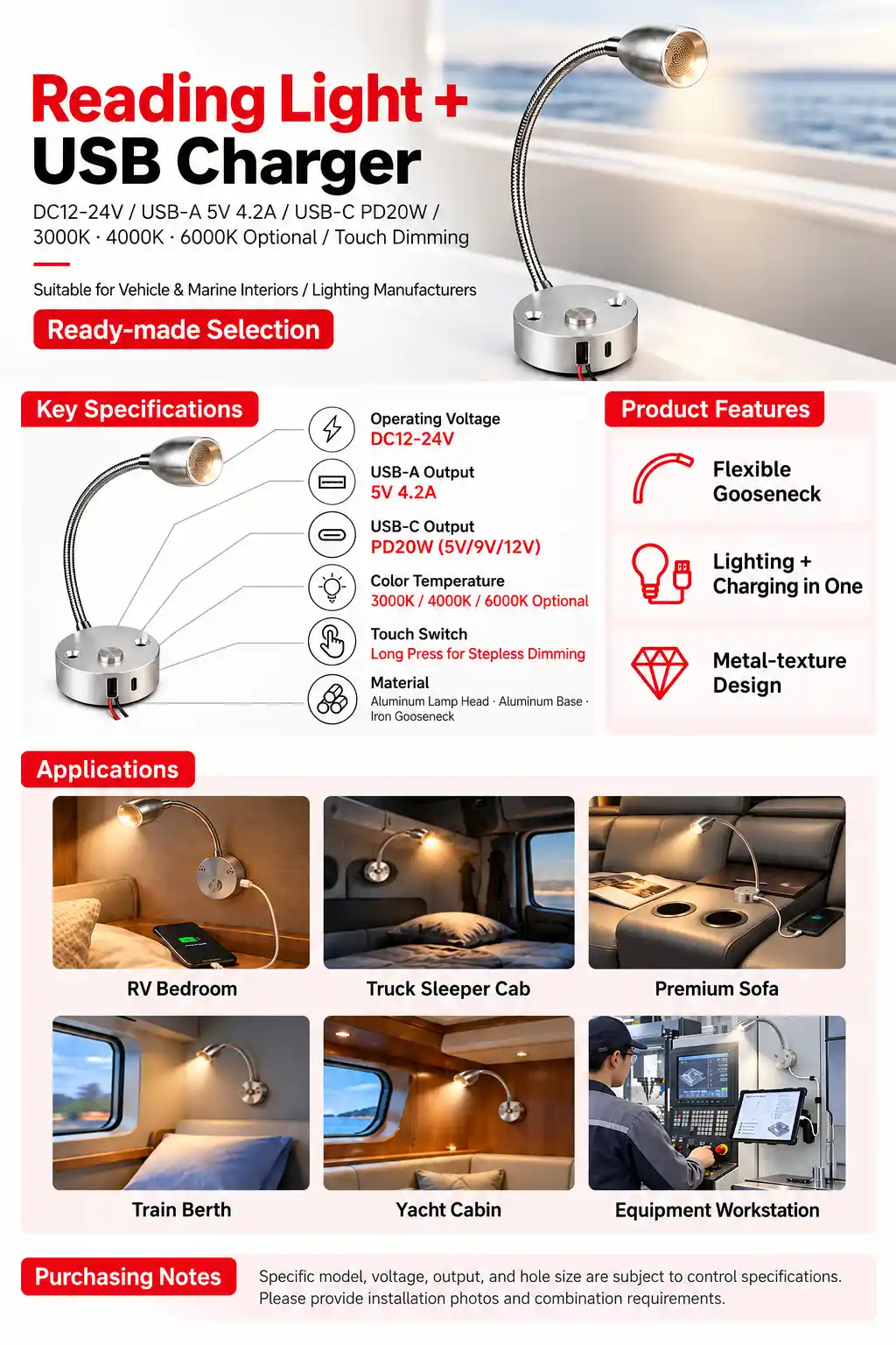 DAMAVO caravan reading lights,caravan interior lights 12v,LED boat lights interior OEM