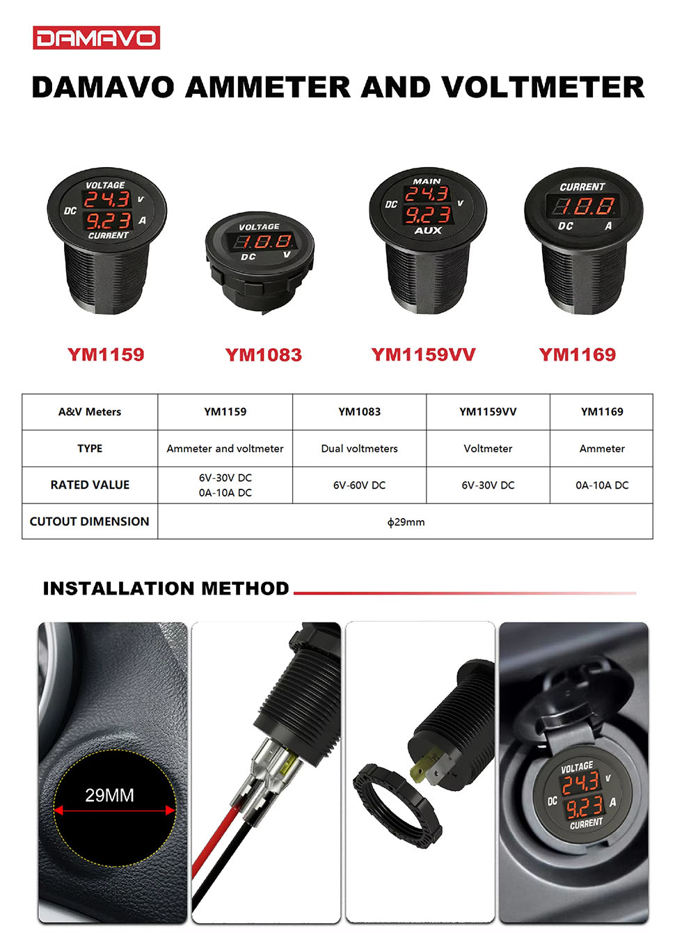 DAMAVO voltmeter and ammeter,DC voltage and current meter,DC voltage current meter ODM