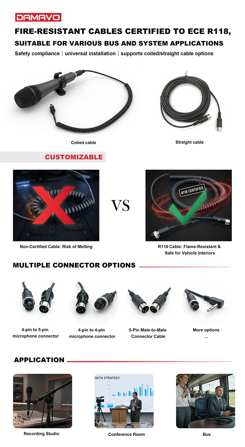 DAMAVO noise cancelling headphones with microphone wired,wired karaoke microphone,microphone wired DAMAVO