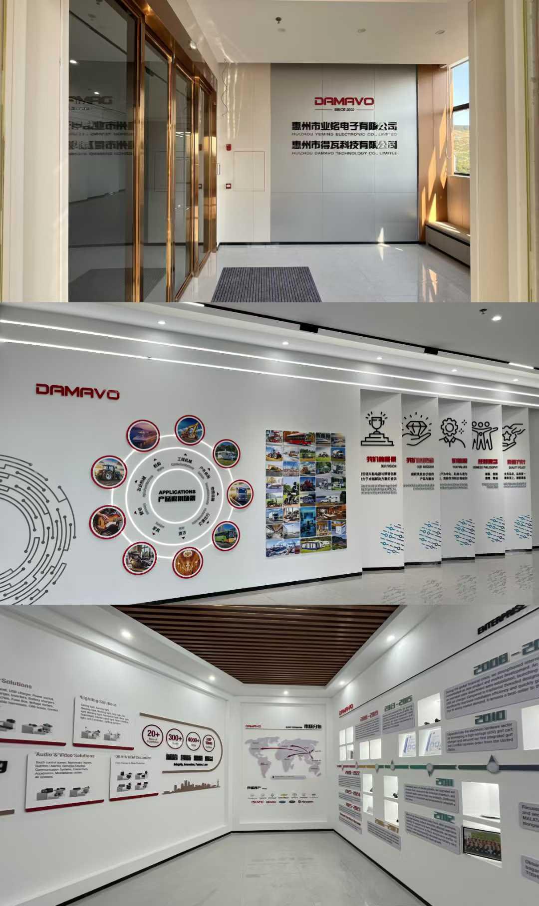 Custom Switch Panel damavo factory