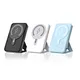 AUNEN 5000/10000mAh 20W PD Fast Charging Magnetic Wireless Portable Power Bank with Foldable Stand