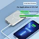 Magnetic Power Bank