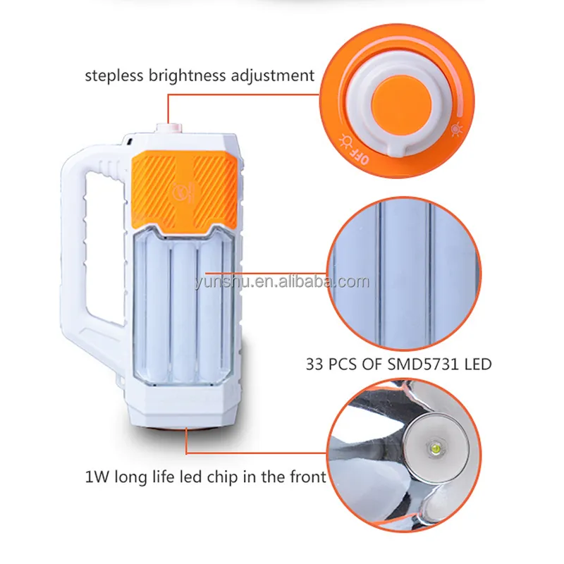 all ip65 solar energy system set  mobile power emergency LED search light bulbs panels charger solar light kit with mp3 other