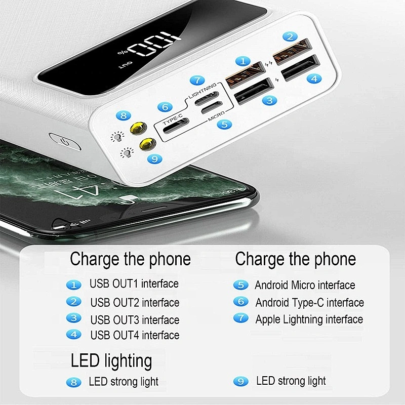 Portable External Battery 3 Inputs and 4 USB Outputs 50000 mAh High Capacity Mobile Power Bank with LED Digital Display