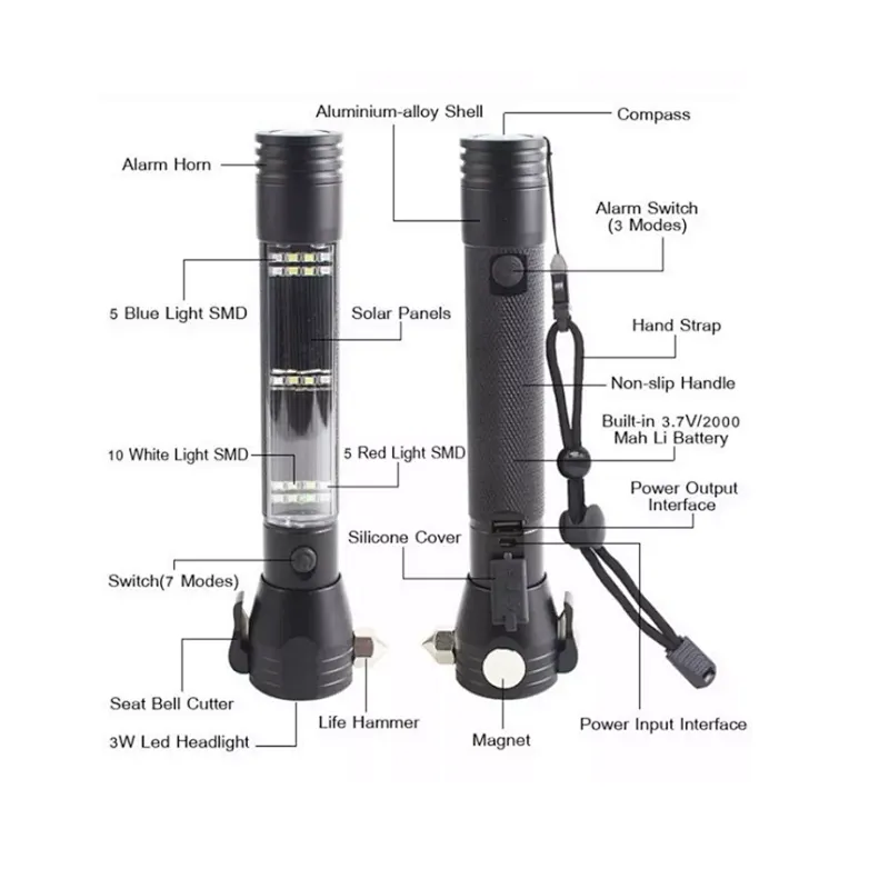 9 in 1 Waterproof 10W XML T6 USB & Solar Panel Charging Flashlight Torchlight High Powerful Solar Powered Flashlight With Alarm