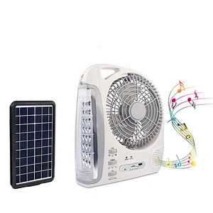 6V 8W solar panel AC DC 8