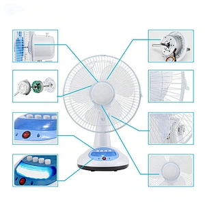 12 inch Solar Rechargeable Table Fan with AC/DC Double-duty 12V Input Voltage