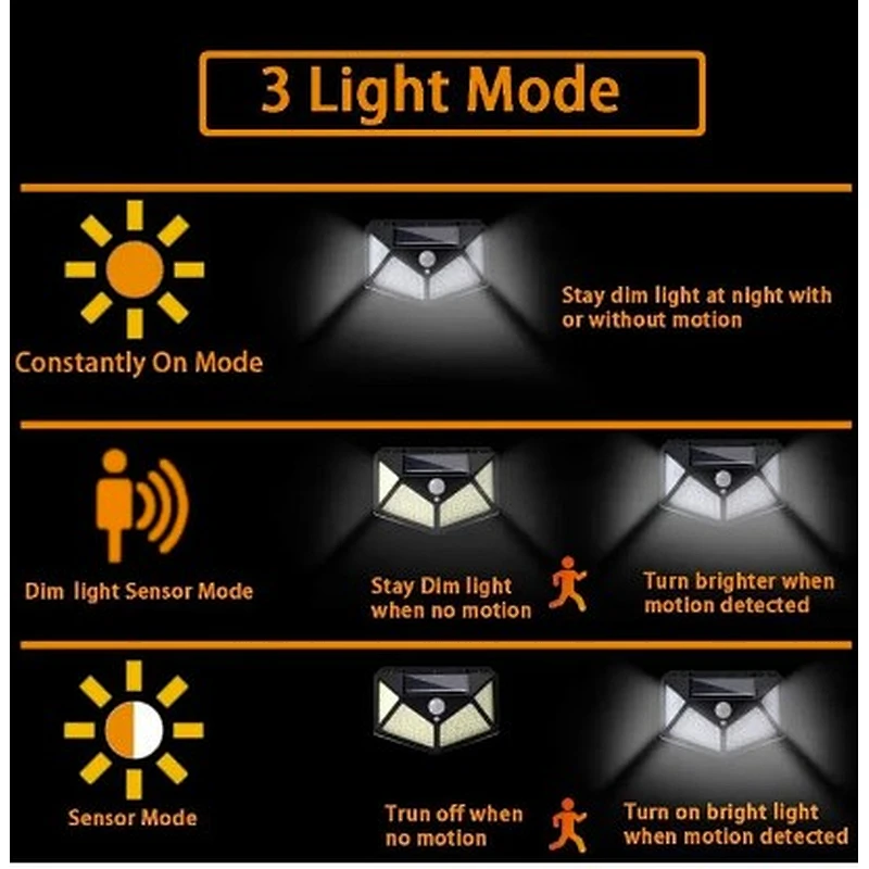 100 LED Solar Light IPR Motion Sensor Wall Light Outdoor Lighting Waterproof Garden Solar Lamp Yard Security Lamp