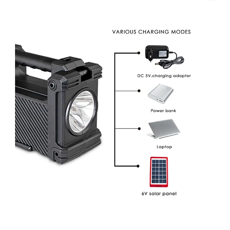Multi-function emergency lighting radio and bulb set with home lighting solar system