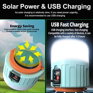 Solar LED Camping Light Rechargeable For Outdoor Tent Lamp Remote Control Portable Lantern Emergency Lights For Hiking