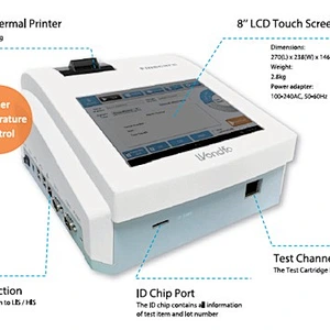 Fluorescence Immunoassay Rapid Quantitative Test