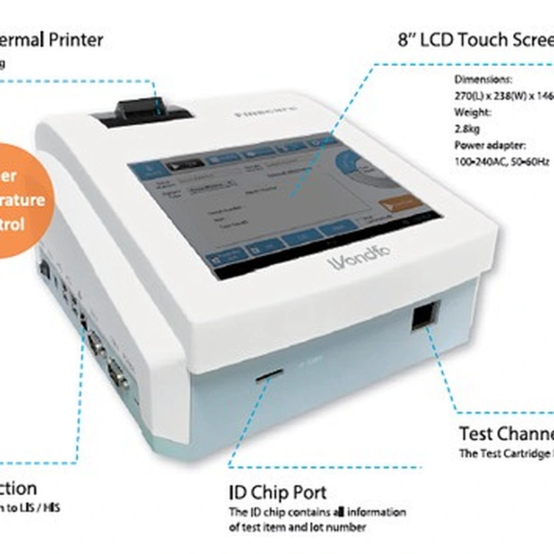 Fluorescence Immunoassay Rapid Quantitative Test