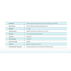 Dry Fluorescence Immunoassay Analyzer (High Throughput)
