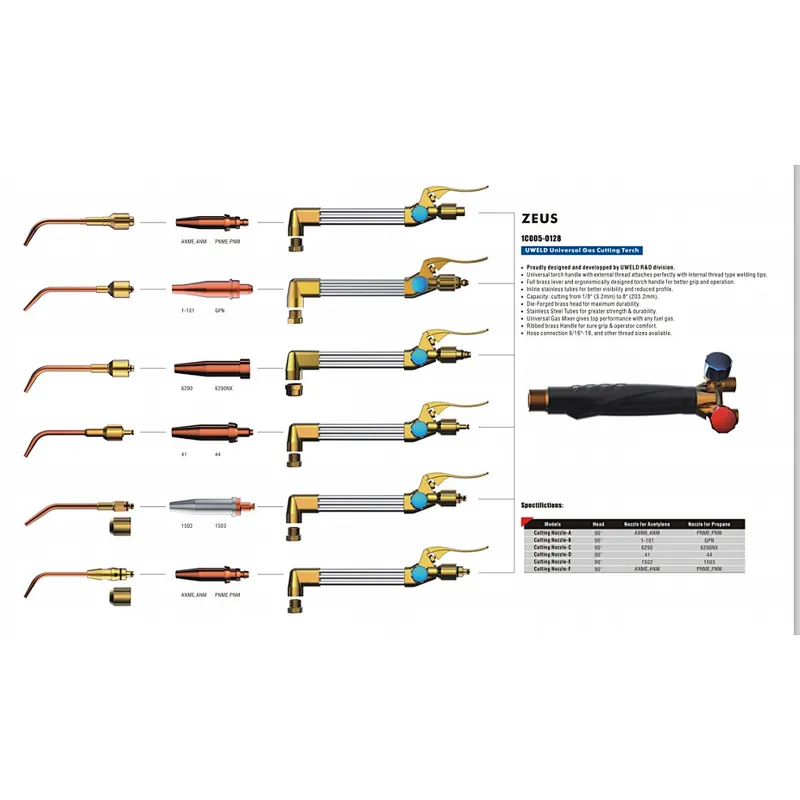 UWELD Universal Gas cutting torch full btass lever ZEUS cutting torch