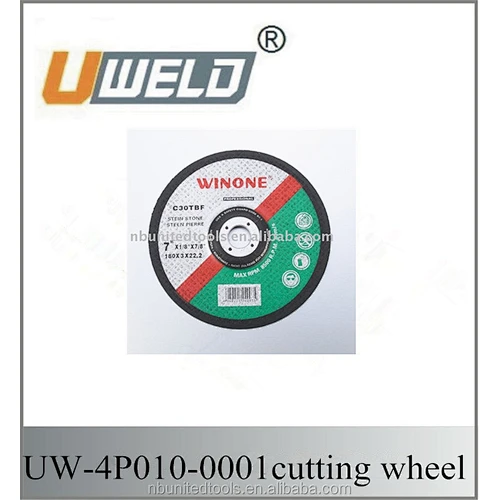cutting wheel