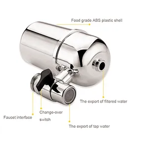 SANIPRO Faucet Water Filter Tap Water Purifier Filter for Kitchen And Bathroom Sink
