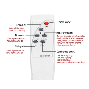 All Wattage Street Light Custom Oem Odm 90 Watt 150W 200W Solar Sensor Led Street Light