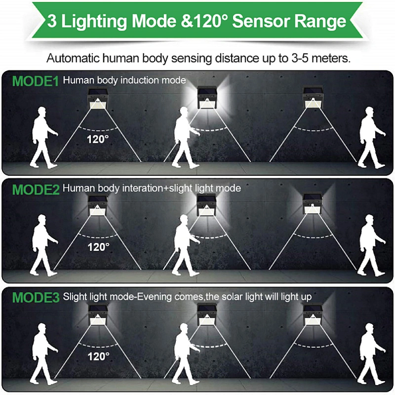 114 Led Outdoor Wall Mounted Porch Light Solar Powered Waterproof Garden Lights
