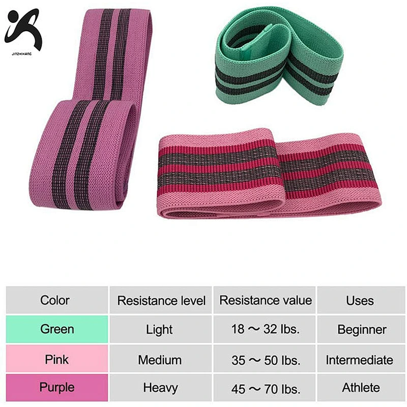 China Custom LogoSport fitness anti-slip cotton polyester adjustable elastic exercise fitness hip booty fabric resistance bands
