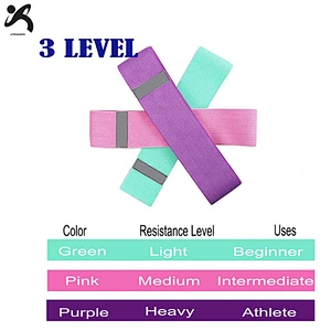 2020 China Custom Made  Hip Bands Booty Workout Resistance Loop Band Resistance Exercise Fitness Bands