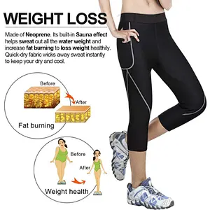2019 RTS  Full Body  Slimming  Pants Neoprene  New Style Women Slimming Neoprene Shaper Pants