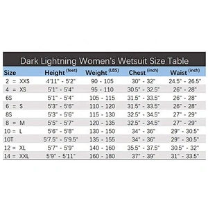 Ladies Neoprene SCR Wetsuit Back Zipper Full Body Long Sleeve Wetsuits for Surfing Diving Snorkeling