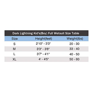 Wholesale 3/2mm Neoprene Chest Zip Wetsuit Sportswear Surfing Wetsuit for Kids
