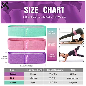 2020 new custom made promotional resistance exercise bands fitness soft booty bands suitable for warmups and stretching
