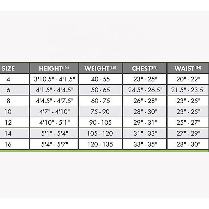 Wholesale high quality 3/2mm Neoprene back zip Wetsuit Sportswear Surfing Wetsuit for Kids