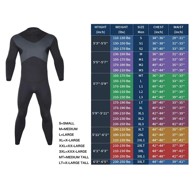 3mm 5mm Neoprene  wet suit  custom colored fabrics are soft and comfortable and skin-friendly  diving  wetsuit