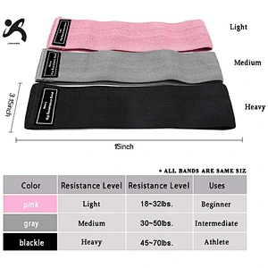 2020 Fitness Exercise Resistance Bands Workout Challenge Workout Booty Bands for Warm-Up and Squats